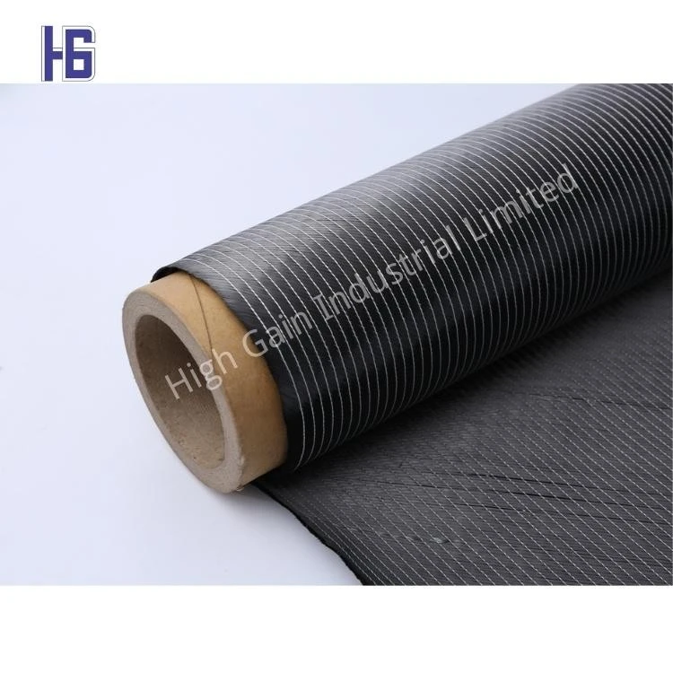 Multi-Faceted Textile